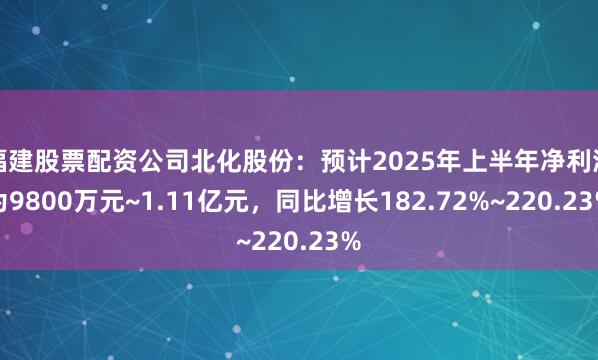 福建股票配资公司北化股份：预计2025年上半年净利润为9800万元~1.11亿元，同比增长182.72%~220.23%